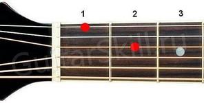 Аккорд Dm6 (Минорный секстаккорд от ноты Ре)